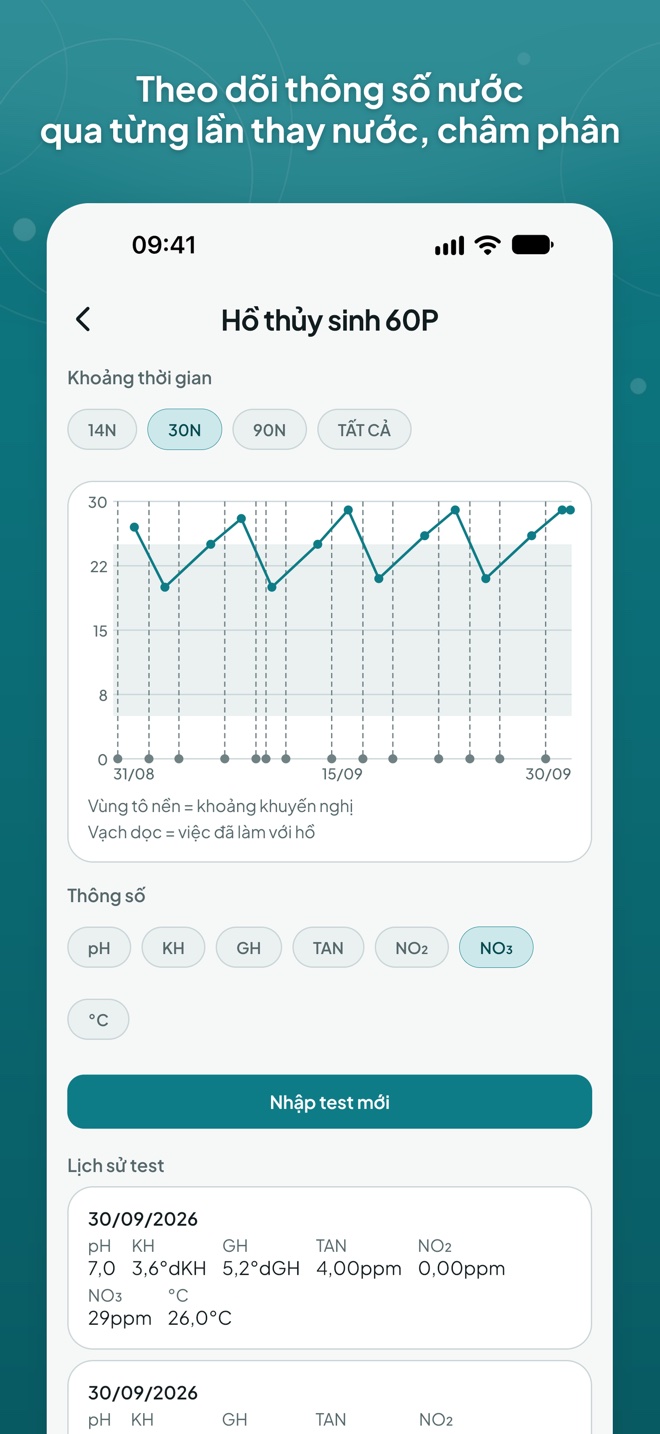 Theo dõi thông số nước qua từng lần thay nước, châm phân
